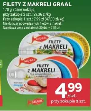 Filety z makreli różne rodzaje