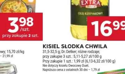 Podstawka do airfryera