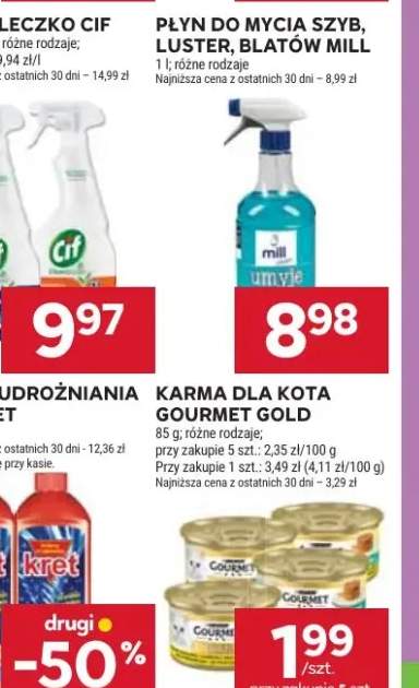 Żel pod prysznic dla dzieci