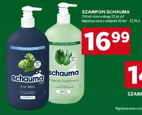 Szampon różne rodzaje