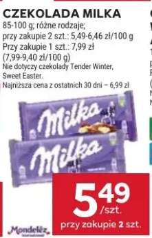 Czekolada Milka różne rodzaje
