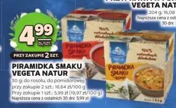 Piramidka smaku