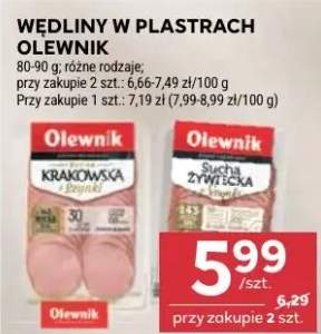 Wędliny w plastrach różne rodzaje