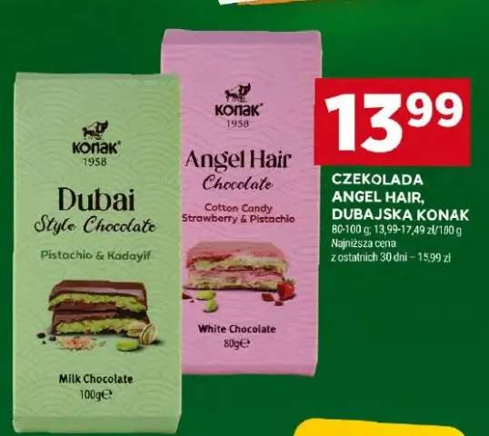 Czekolada Angel Hair, Dubai Style