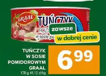 Tuńczyk w sosie pomidorowym