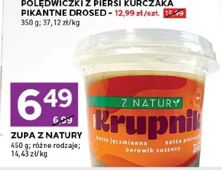 Polędwiczki z piersi kurczaka pikantne