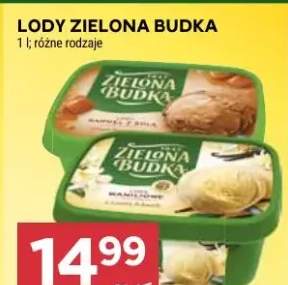 Lody Zielona Budka