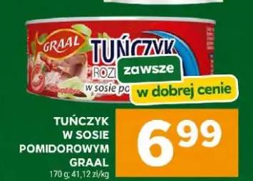 Tuńczyk w sosie pomidorowym