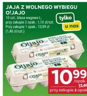 Jaja z wolnego wybiegu