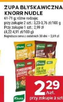 Zupa błyskawiczna Nudle różne rodzaje