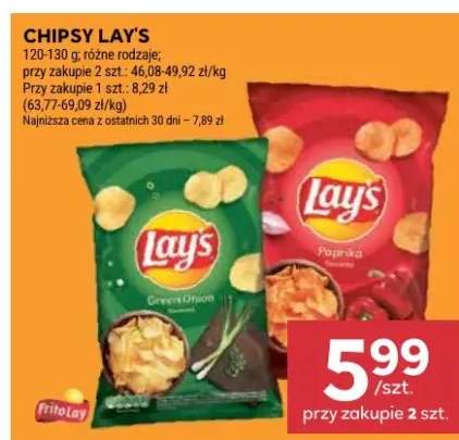 Chipsy Lay's Green Onion