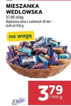 Mieszanka Wedlowska na wagę E.Wedel