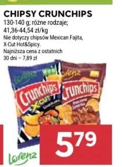 Chipsy Crunchips Lorenz