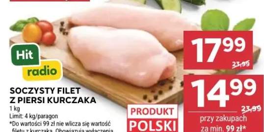 Filet z piersi kurczaka soczysty