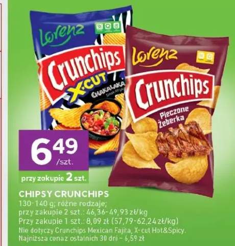 Chipsy CRUNCHIPS