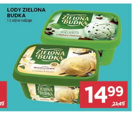Lody Zielona Budka