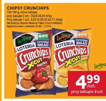 Chipsy Crunchips