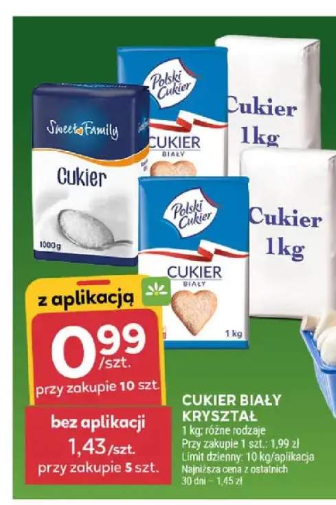 Cukier biały kryształ Polski Cukier +1 wariant