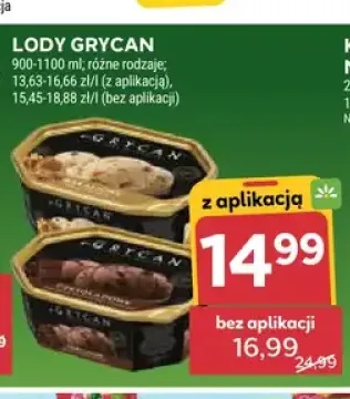 Lody Grycan
