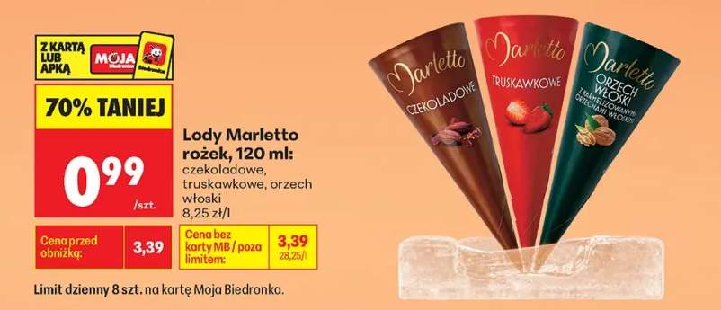 lody rożek