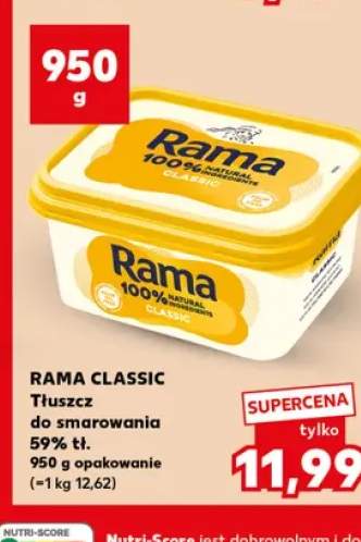 margaryna Rama