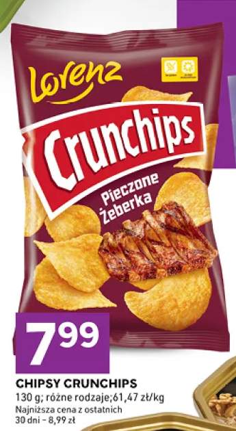 Chipsy Crunchips