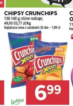 Chipsy Crunchips
