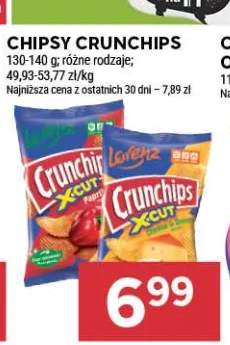 Chipsy Crunchips