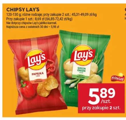 Chipsy Lay's